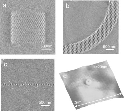 Fabrication of anodic-alumina films with custom-designed arrays of nanochannels