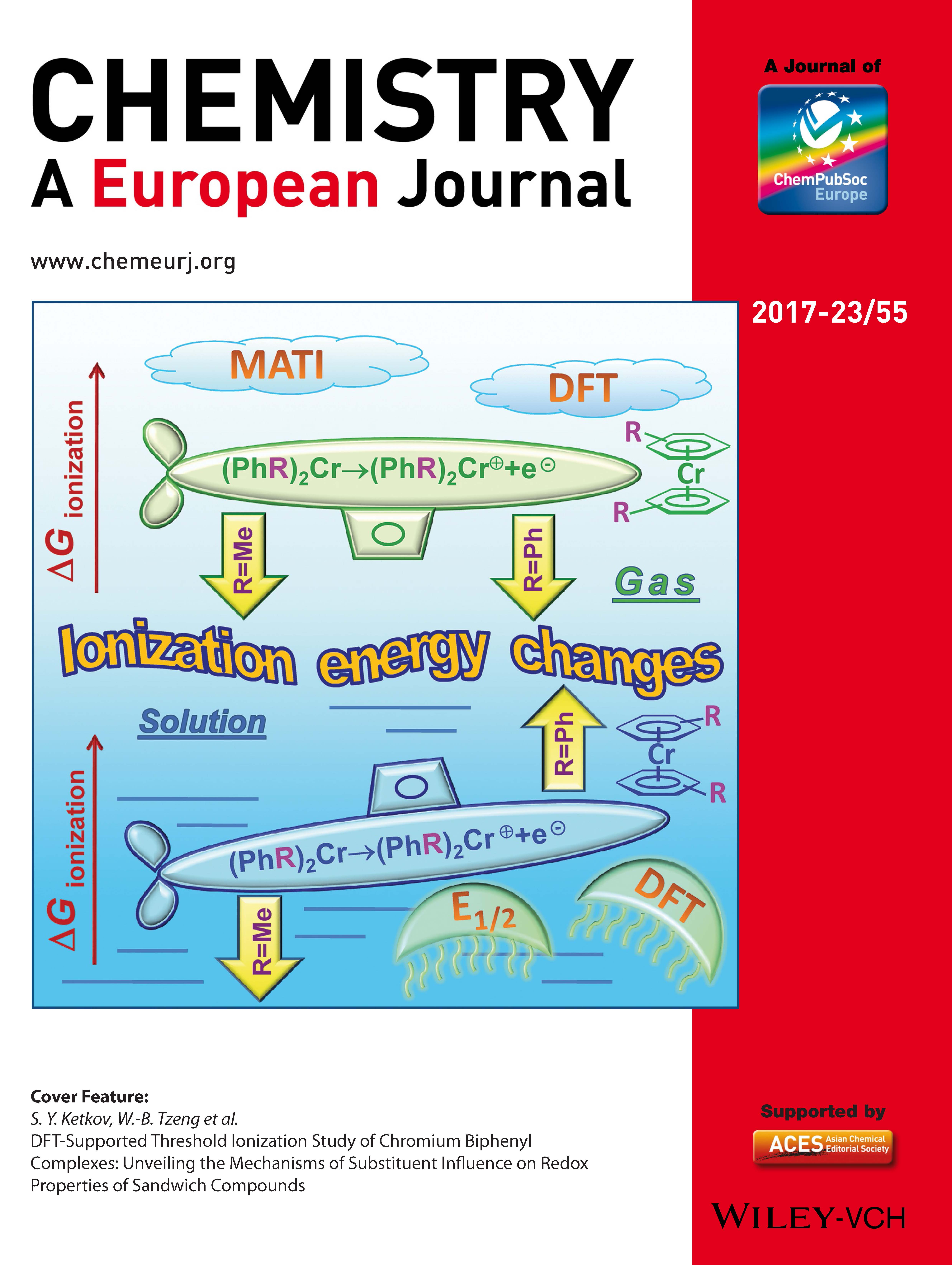 DFT-Supported Threshold Ionization Study of Chromium Biphenyl Complexes: Unveiling the Mechanisms of Substituent Influence on Redox Properties of Sandwich Compounds