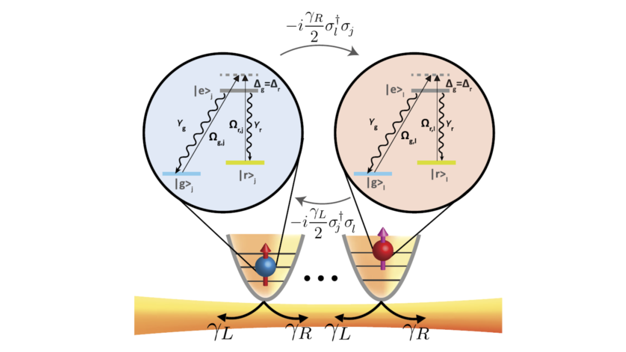 Superior dark-state cooling via nonreciprocal couplings in trapped atoms