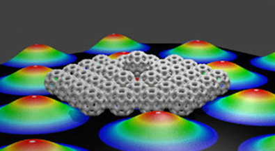 Stepwise self-assembly of C60 mediated by atomic scale moiré magnifiers
